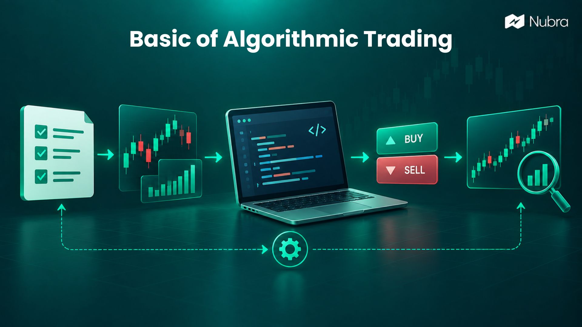 Basic of Algorithmic Trading