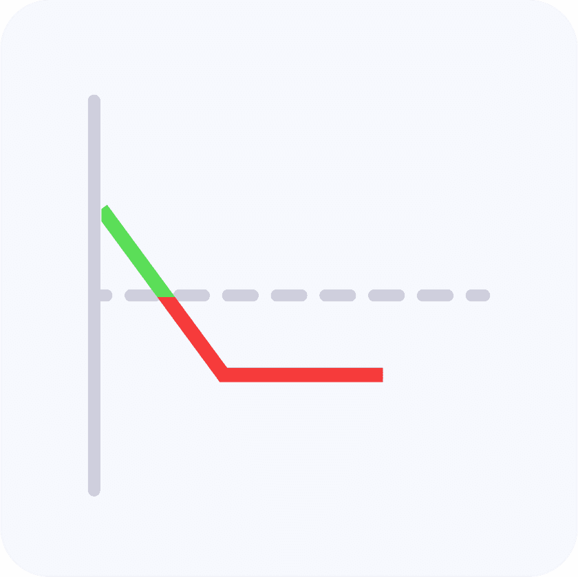 Long Put Strategy: A complete guide for beginners