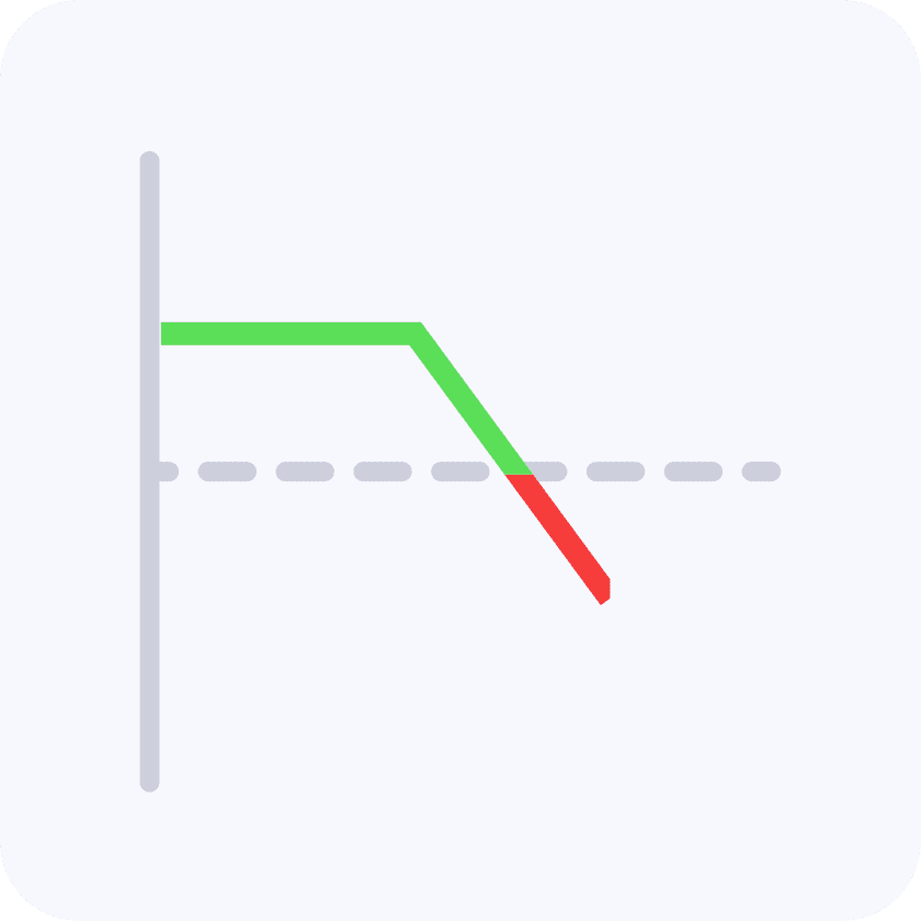 Short Call Option Strategy: A complete guide for beginners