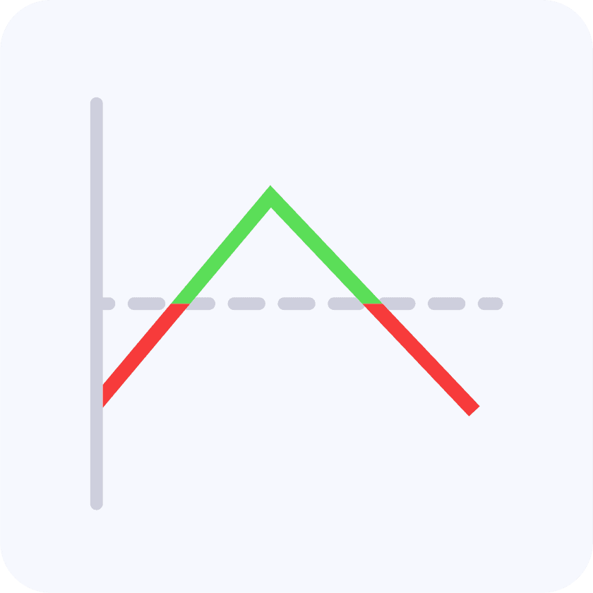 Short Straddle Option Strategy: Key features and set-up