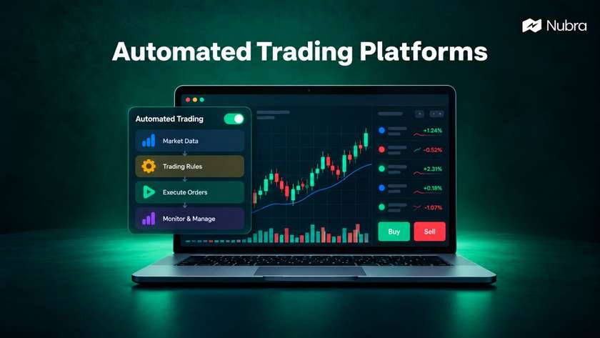 Automated Trading Platform