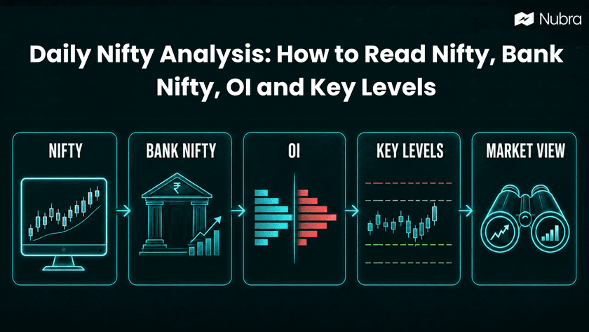 Daily Nifty Analysis