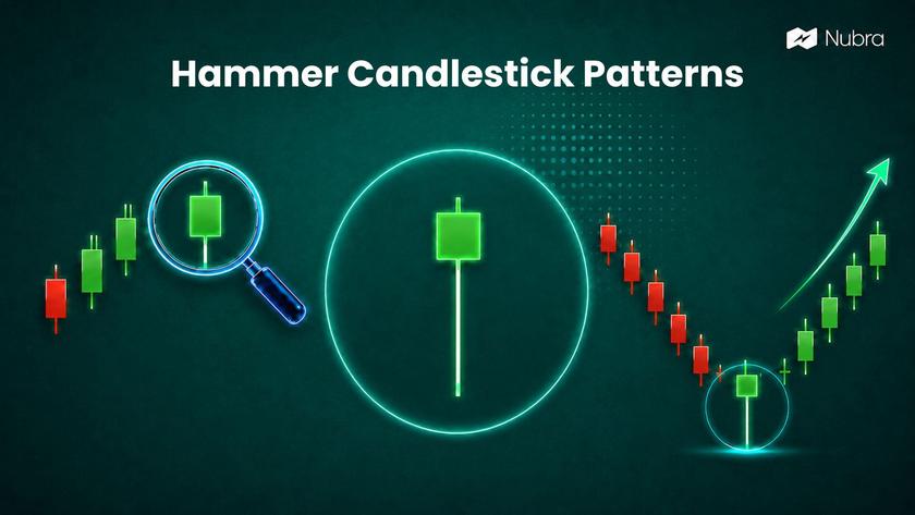 Hammer Candlestick Patterns: Meaning, Types, and Trading Use