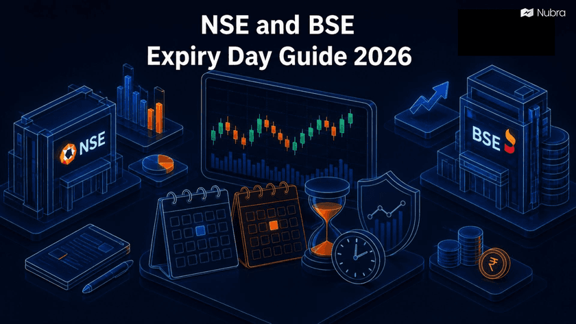 NSE and BSE Expiry Day Guide 2026