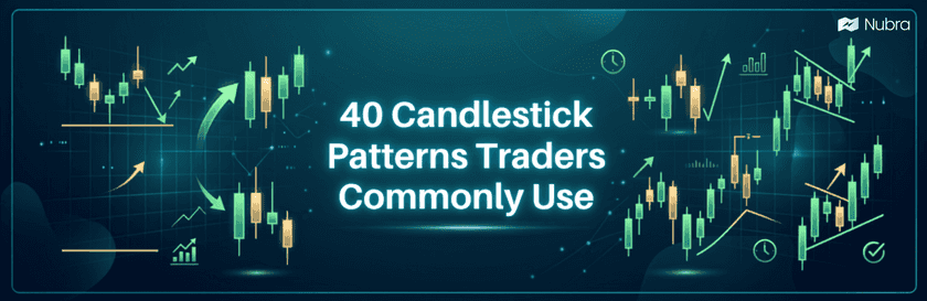 40 Candlestick Patterns Traders Commonly Use