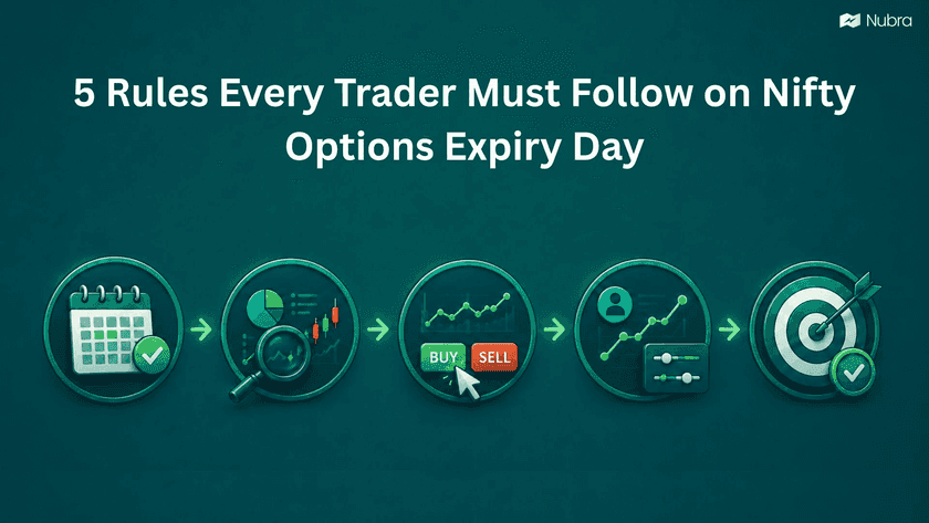 5 Rules Every Trader Must Follow on Nifty Options Expiry Day