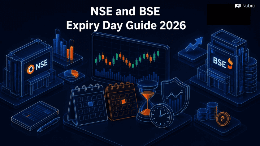 NSE and BSE Expiry Day Guide 2026