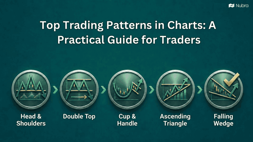 Top Trading Patterns in Charts: A Practical Guide for Traders