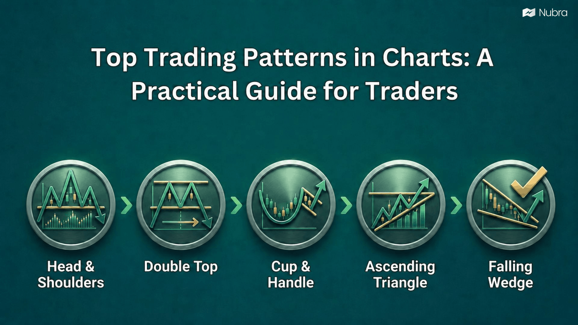 Top Trading Patterns in Charts: A Practical Guide for Traders