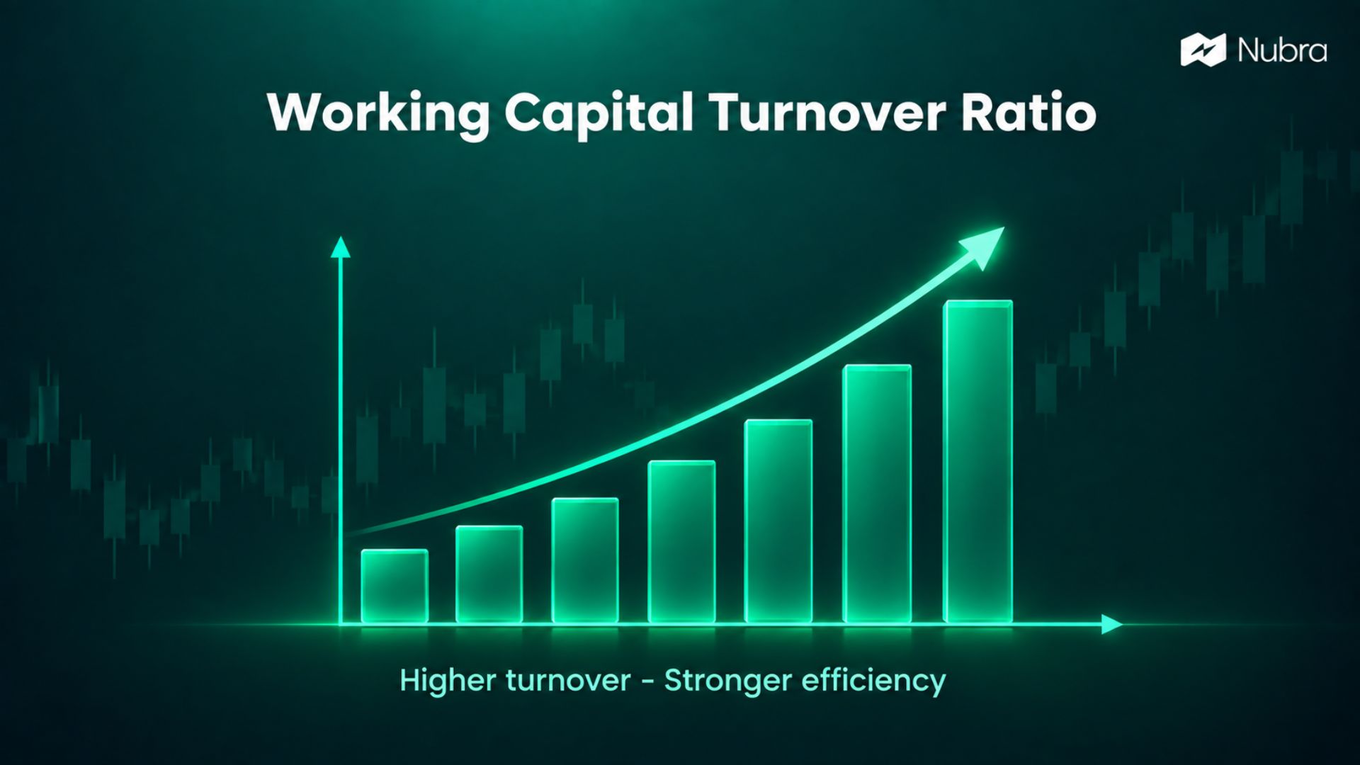 Working Capital Turnover Ratio: Meaning, Formula and Example