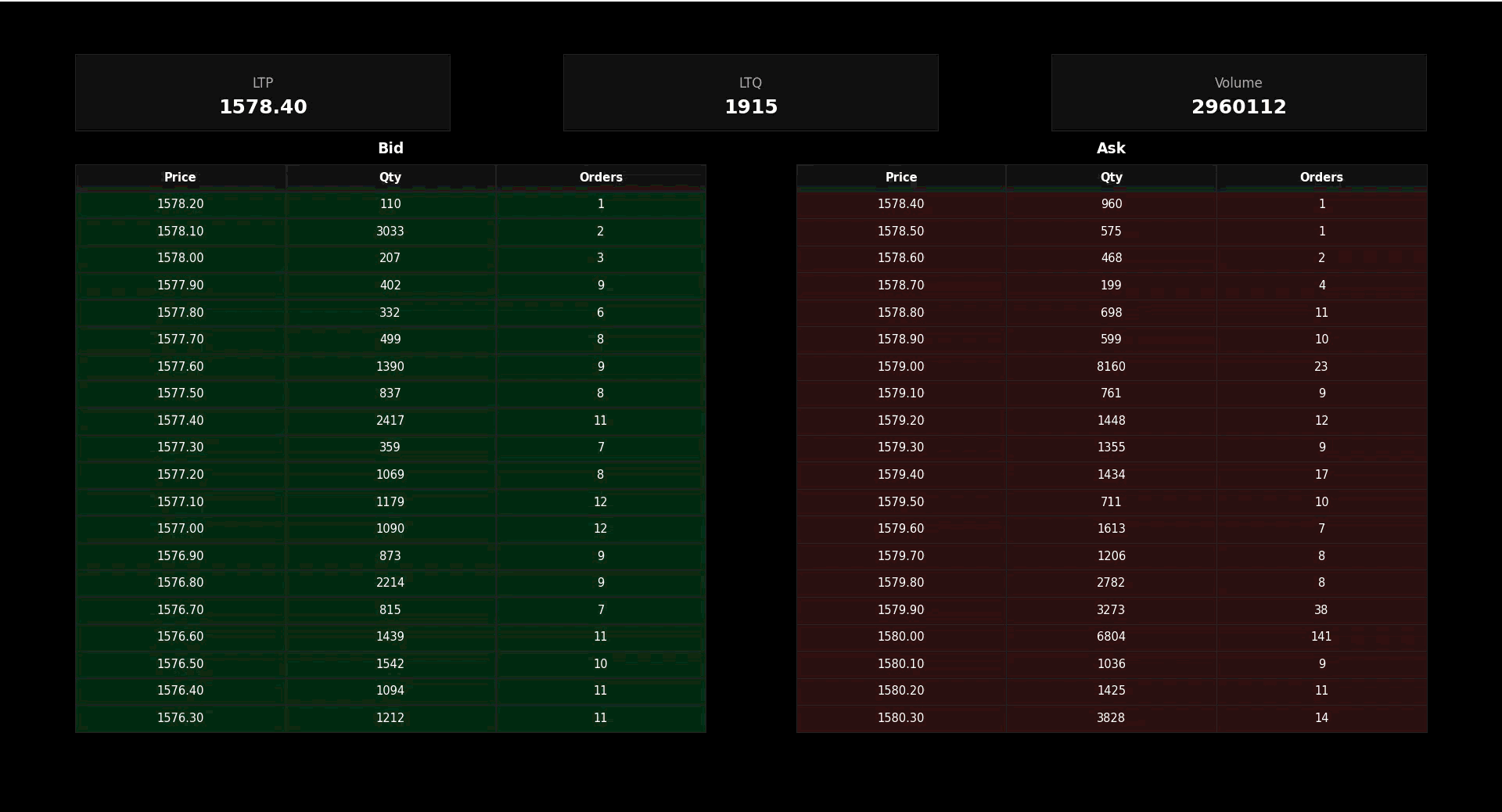 Realtime Orderbook Streaming via Nubra WebSocket